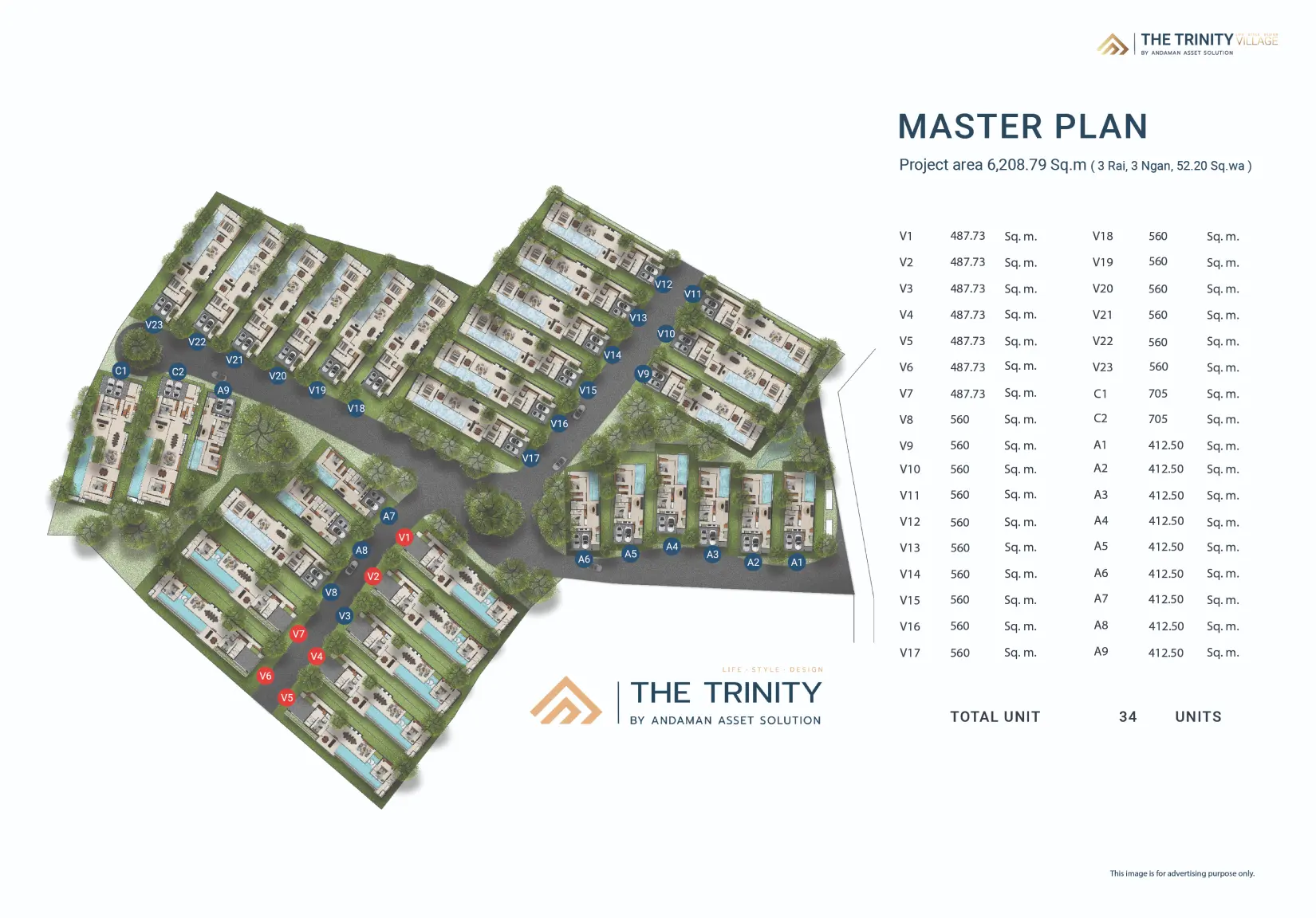 The Trinity Village Phuket For Sale